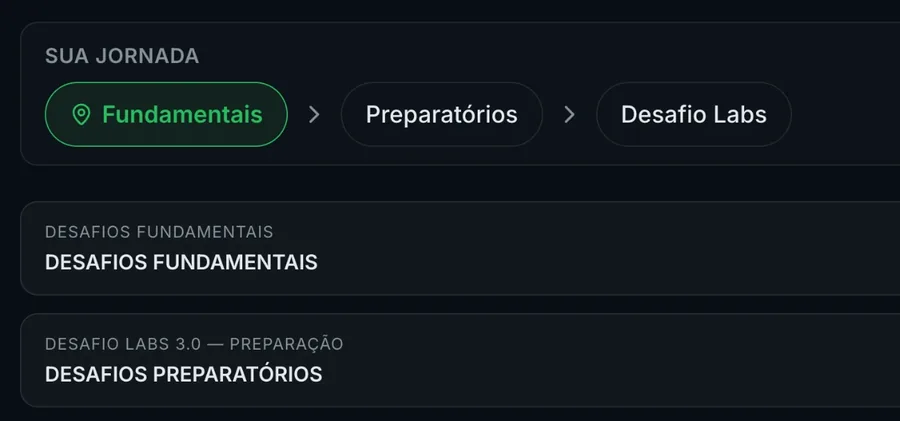Jornada no aplicativo do aluno: Fundamentais, Preparatórios e Desafio Labs, com o progresso de cada etapa