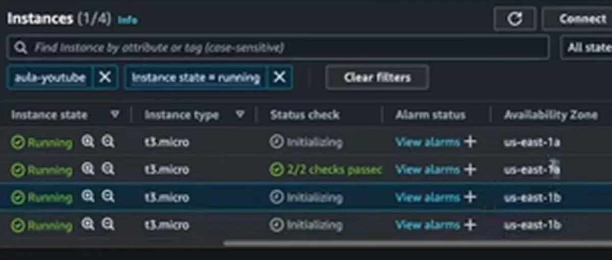 Lista de instâncias filtrada por aula-youtube e running: quatro t3.micro em Running, duas em us-east-1a e duas em us-east-1b