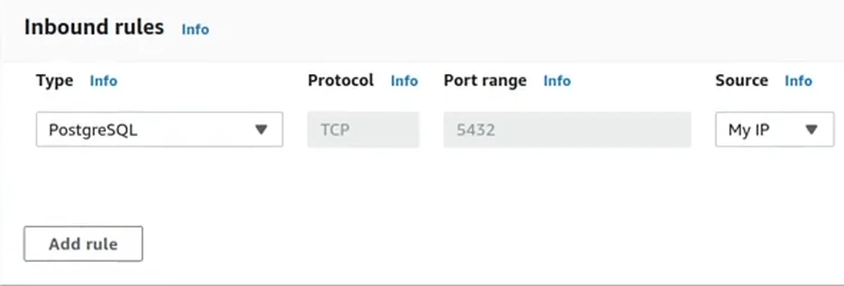 Regra de entrada do security group: tipo PostgreSQL, porta 5432 e origem My IP