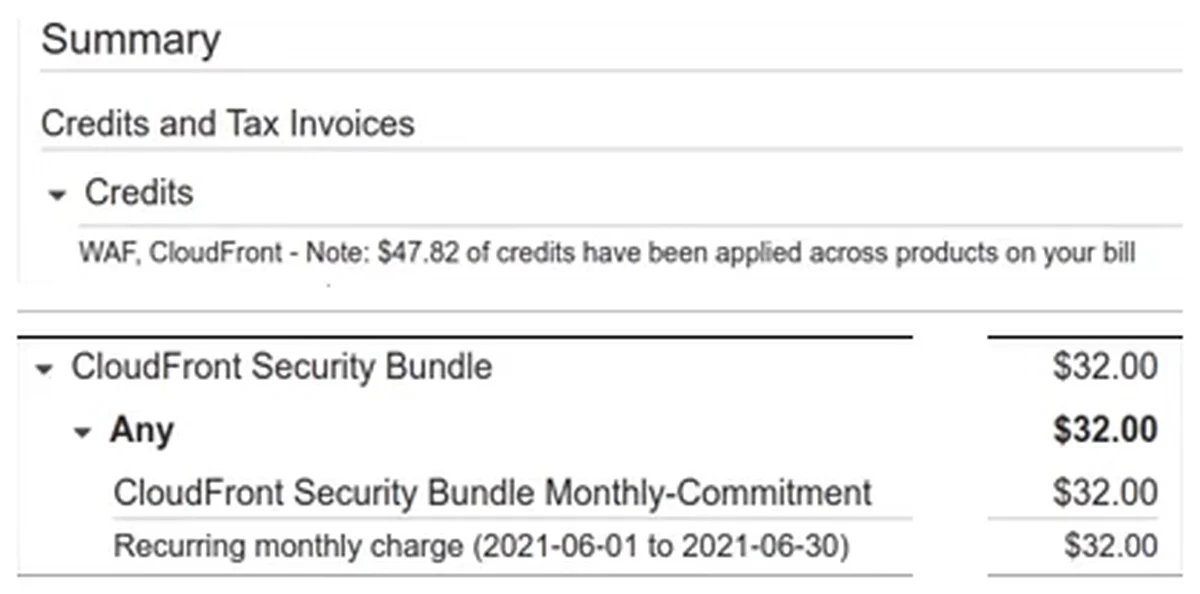 A fatura: 47,82 dólares de crédito em WAF e CloudFront e, abaixo, o compromisso mensal do CloudFront Security Bundle, de 32 dólares
