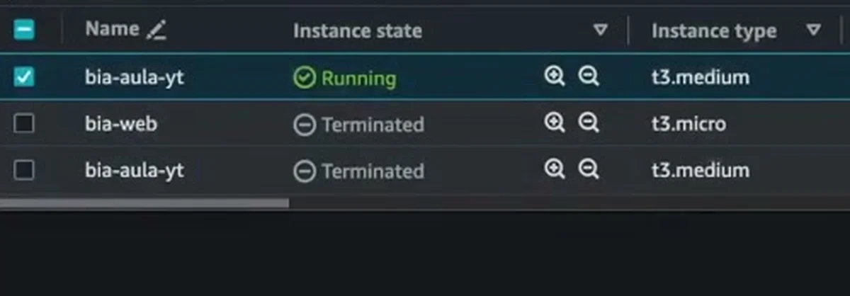 A lista de instâncias depois do teste: a bia-aula-yt original terminada, outra t3.medium em execução e a bia-web, a t3.micro da EC2 solta, também encerrada
