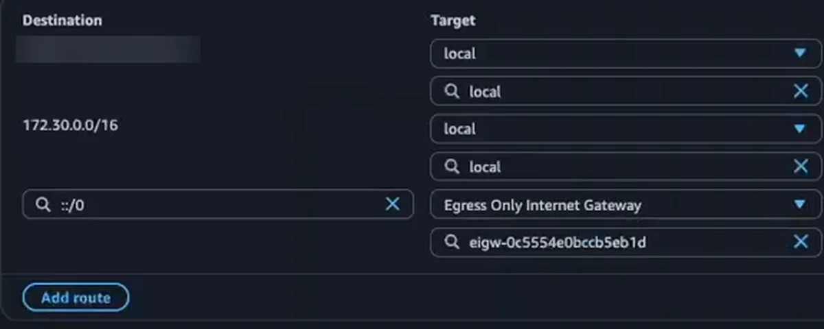 A edição de rotas da route table privada: o destino ::/0 apontando para o Egress Only Internet Gateway, a rota que tirei e recoloquei no teste (prefixo IPv6 borrado)