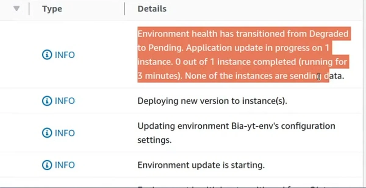 A aba Events: deploy em andamento há 3 minutos, 0 de 1 instância concluída e nenhuma enviando dados
