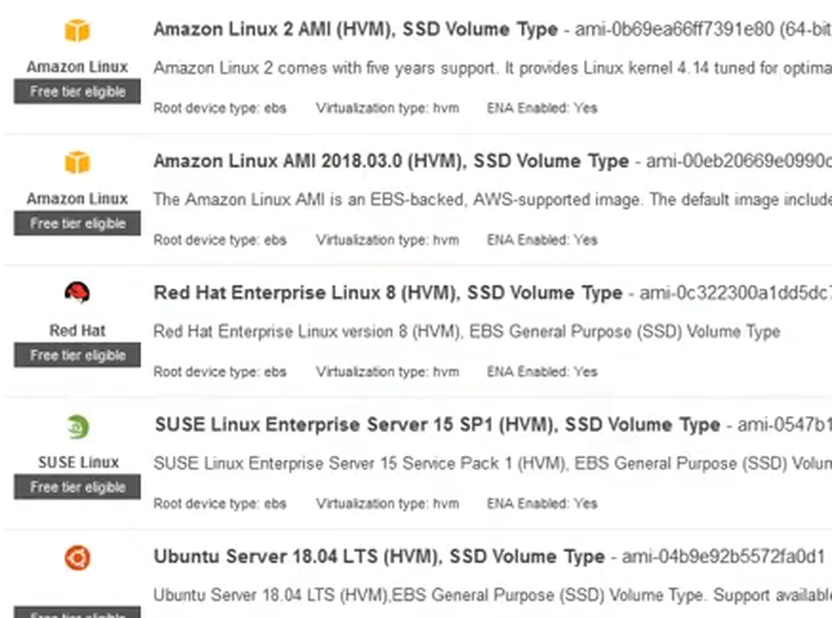 A lista de imagens do assistente: Amazon Linux 2, Amazon Linux AMI, Red Hat, SUSE e Ubuntu, todas marcadas como elegíveis ao free tier