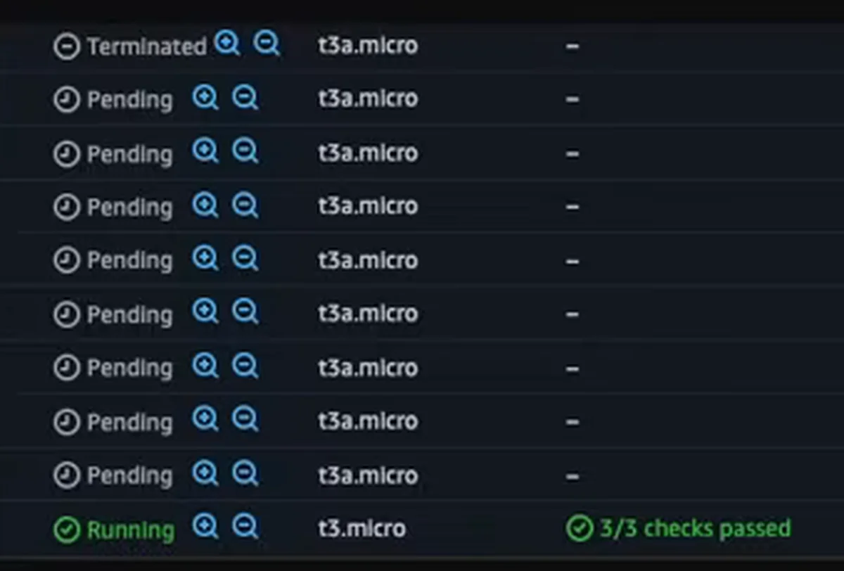 Lista de instâncias da minha conta na Virgínia durante a queda: uma t3.micro em Running, com 3/3 checks passed, e oito t3a.micro paradas em Pending